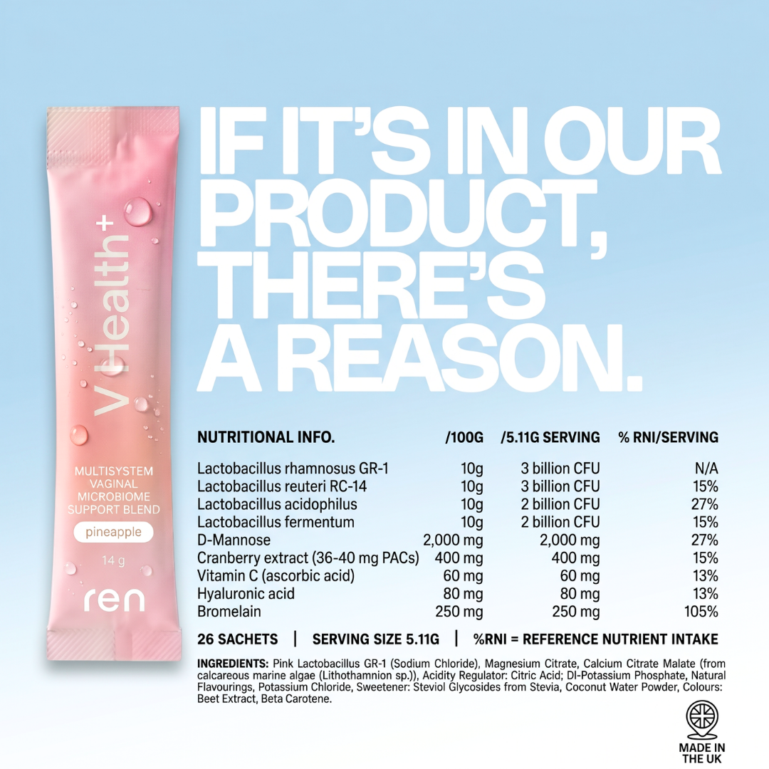 V Health+
