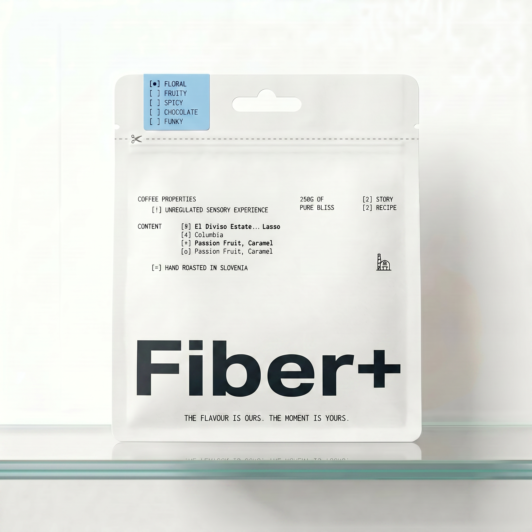 Fiber+