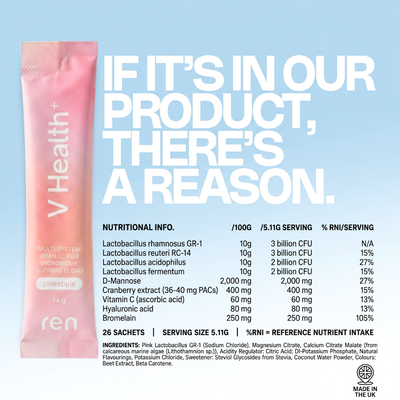V Health+