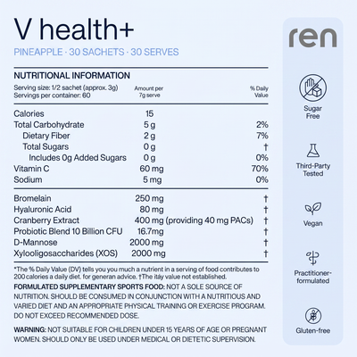 V Health+