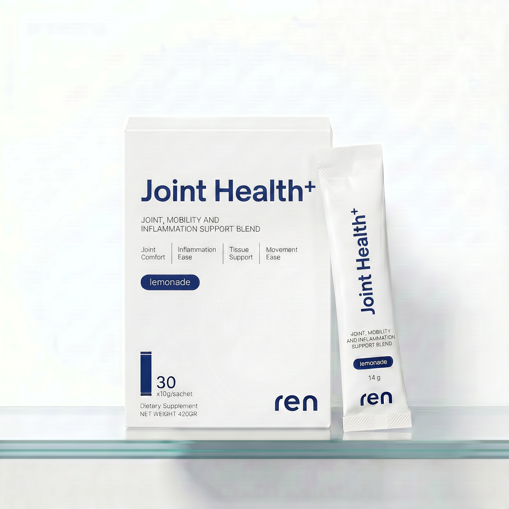 Joint +