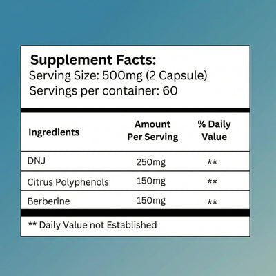 Sugar Block Glucose Control